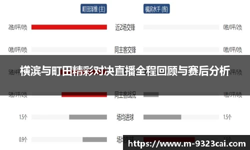 横滨与町田精彩对决直播全程回顾与赛后分析